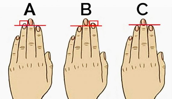Gjatësia e gishtit mund të thotë shumë për personalitetin tuaj