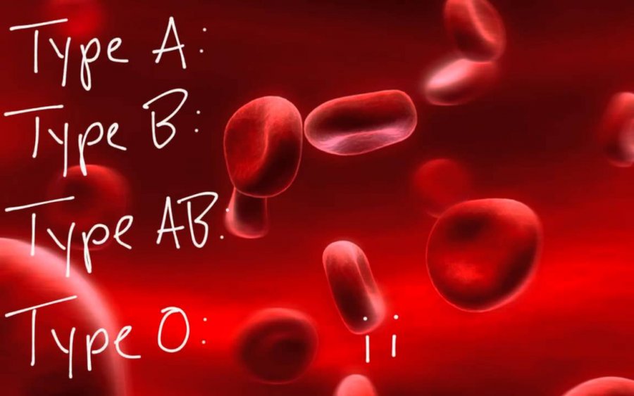 Grupi juaj i gjakut zbulon nëse infarkti mund t'ju vrasë