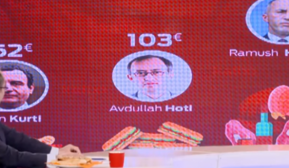 Avdullah Hoti: Shpesh Dritoni ma merr gjysmën e senduiçit