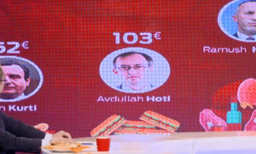 Avdullah Hoti: Shpesh Dritoni ma merr gjysmën e senduiçit