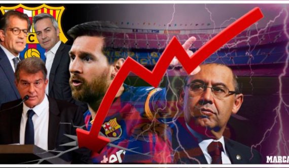 A po falimenton Barcelona?