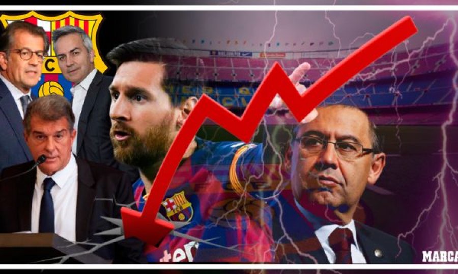 A po falimenton Barcelona?