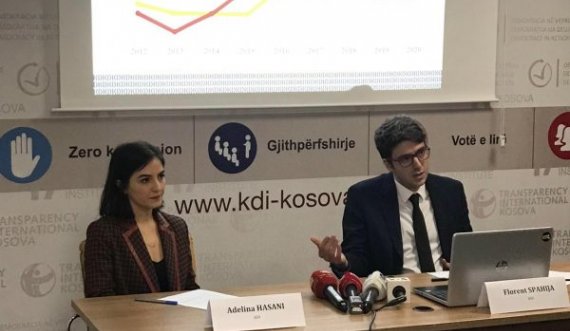 KDI: Vazhdon stagnimi në luftën kundër korrupsionit në Kosovë