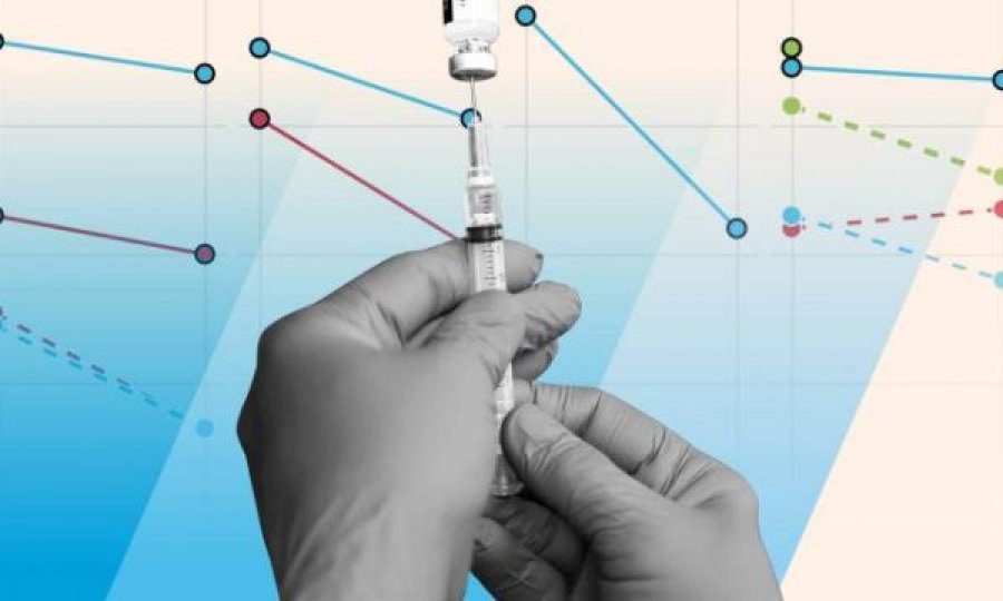 Pfizer dhe BioNTech po planifikojnë krijimin e një vaksine të re kundër variantit Delta