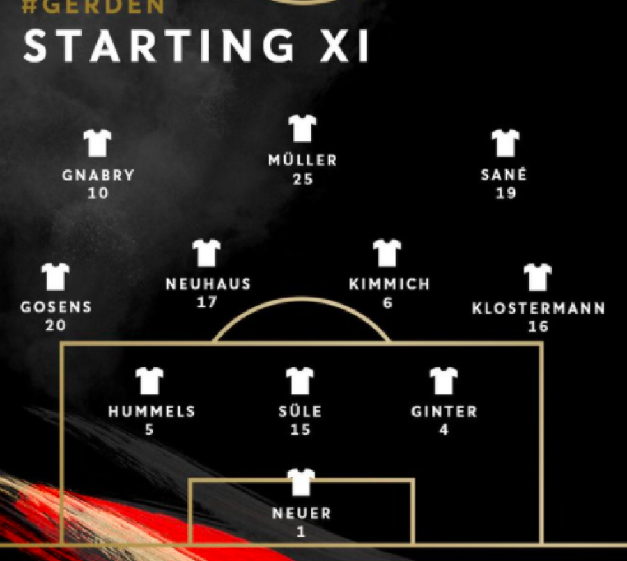 Gjermani vs Danimarkë ndeshje miqësore