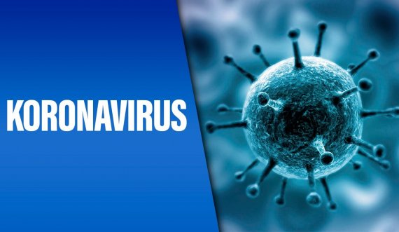 Në Kosovë janë 1,822 raste aktive me koronavirus 