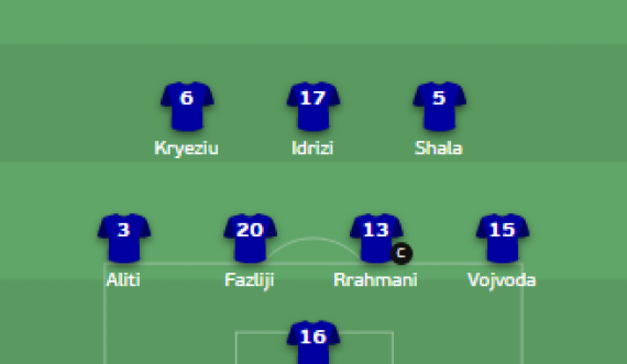 Formacioni zyrtar i Kosovës për ndeshjen me Maltën
