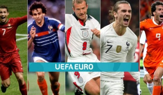 Golashënuesit më të mirë në histori të Kampionatit Evropian
