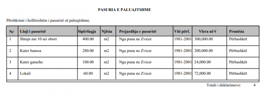 Kosova sot