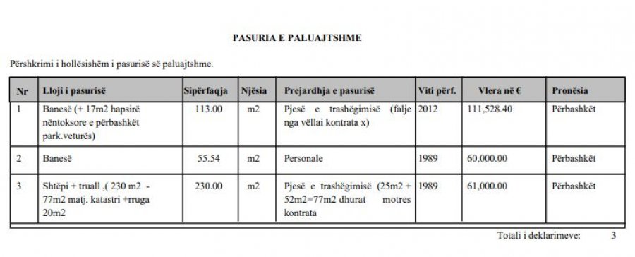 Kosova sot