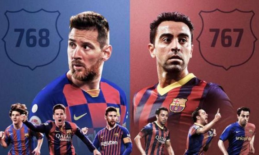 Messi e thyen rekordin e Xavit si lojtari me më së shumti paraqitje për Barcelonën