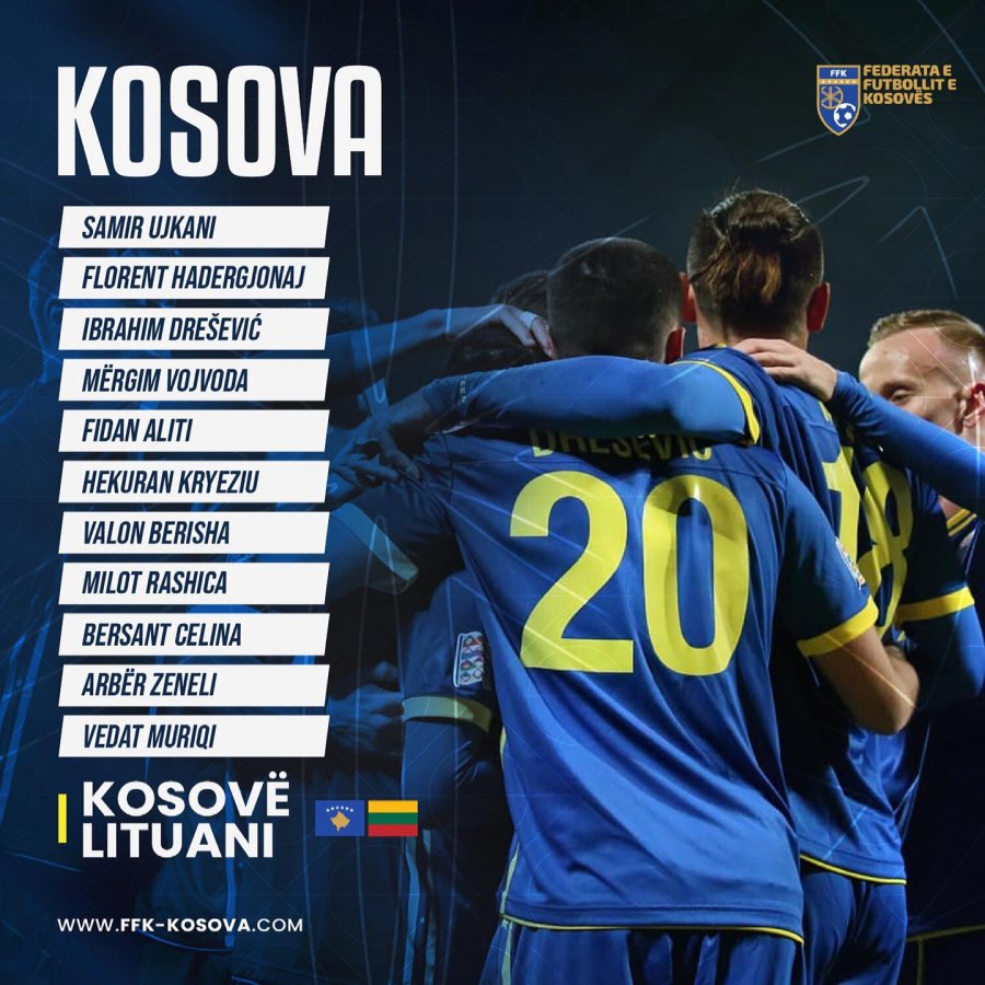 Kosova me më të mirët zbret në “Fadil Vokrri”, formacionet