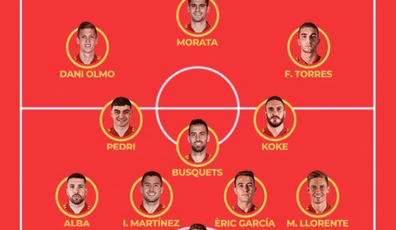 Spanja me më të mirët ndaj Kosovës, formacioni startues