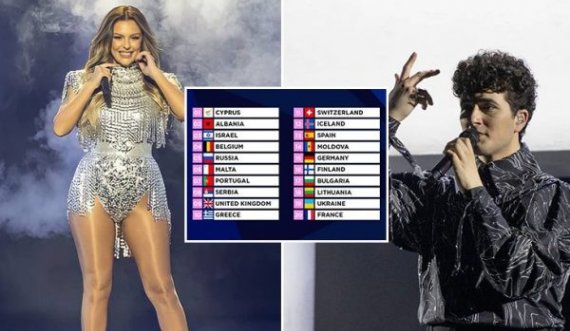 Në cilin vend u renditën Shqipëria dhe Zvicra në “Eurovision 2021”!