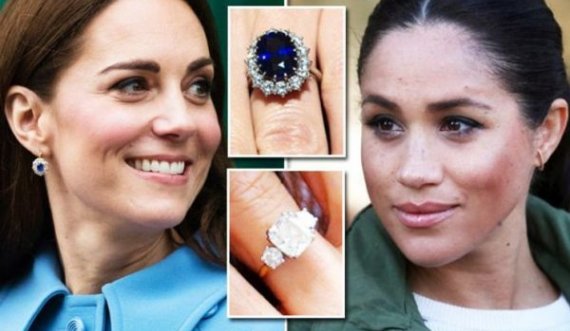 Unazën e Princeshë Dianës duhet ta kishte Meghan, por e mori Kate. Ç’ndodhi?