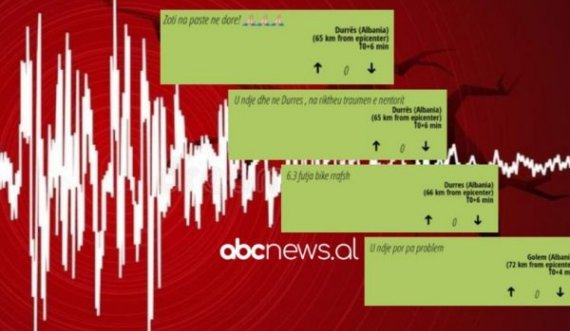 “Na pastë Zoti në dorë,” shqiptarët reagojnë të frikësuar pas tërmetit