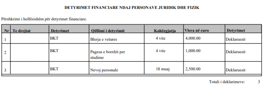 Kosova sot