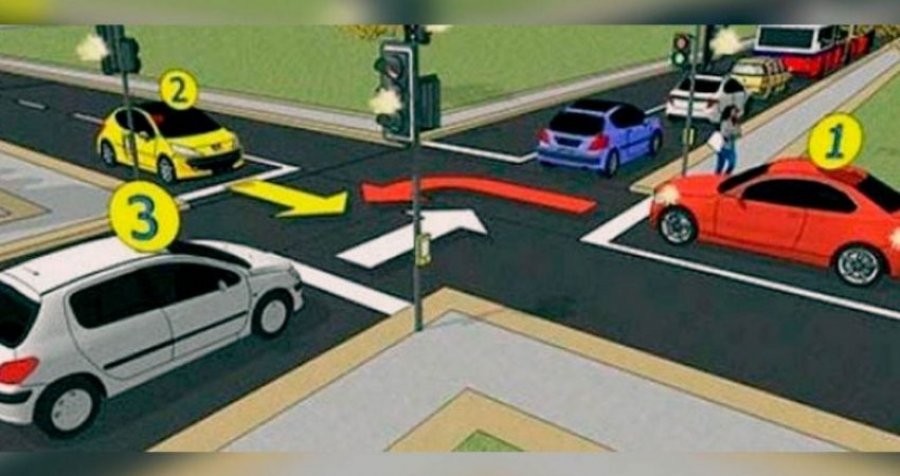 Nëse semaforët nuk funksionojnë, kush ka përparësi në kryqëzim? Vetëm shoferët më të mirë e dinë përgjigjen