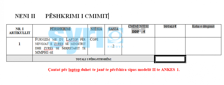 Kosova sot