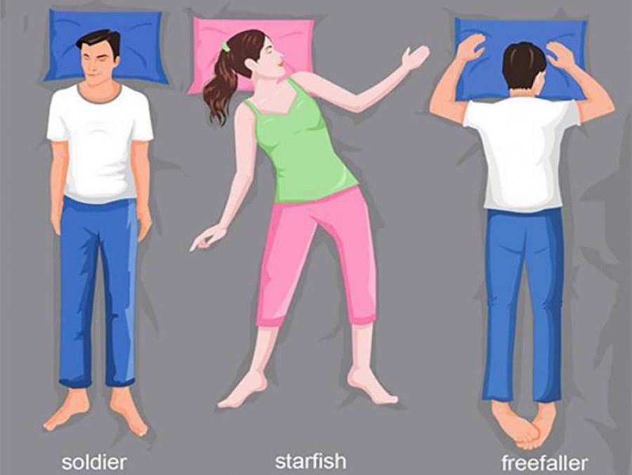 Zbuloni çfarë ndikimi ka pozicioni i fjetjes në shëndetin dhe personalitetin tuaj