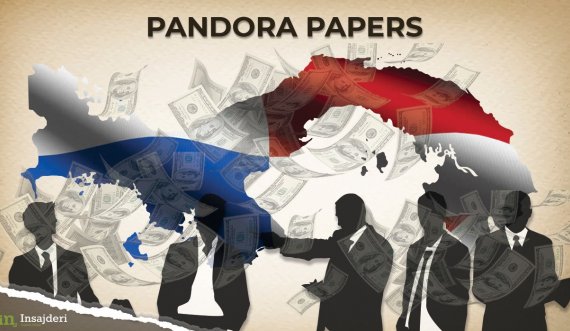 Zbulohet kompania e parë shqiptare në dosjen e “Pandora Papers”