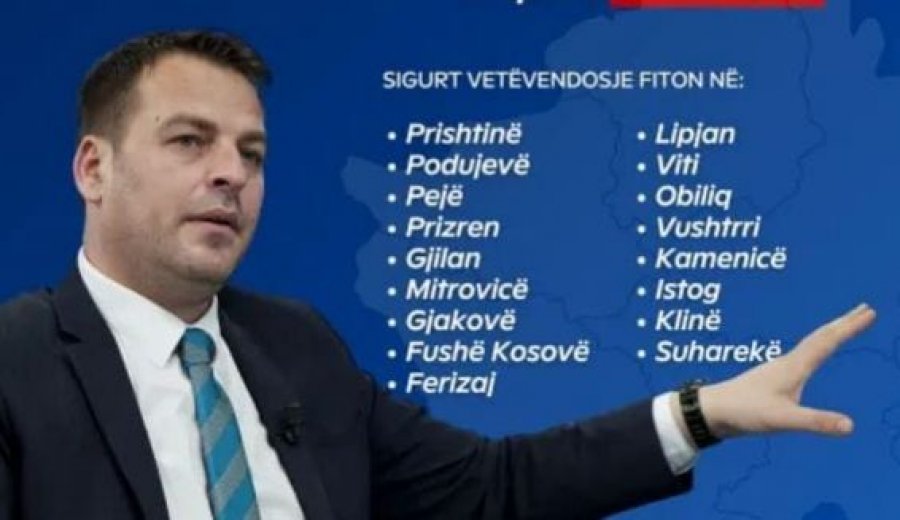 Armend Muja: VV i fiton 24 komuna në zgjedhjet lokale