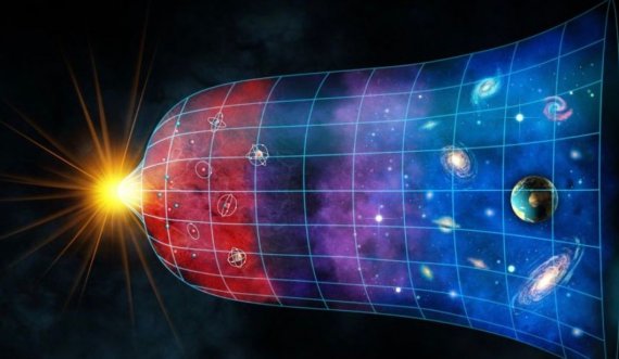 Po sikur Universi të mos ketë pasur kurrë një fillim? Teoria e re e gravitetit kuantik zbulon se…