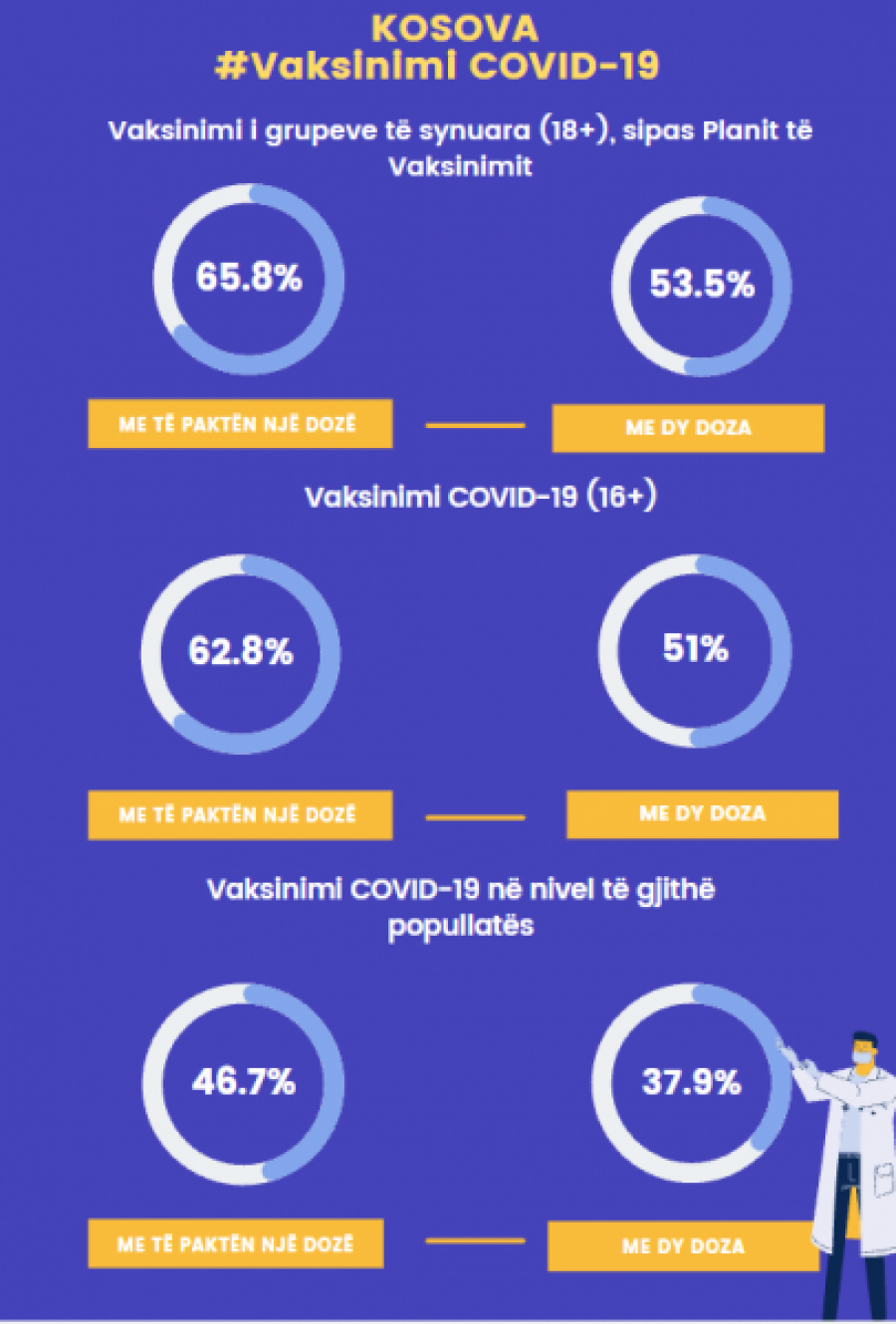 Kosova sot