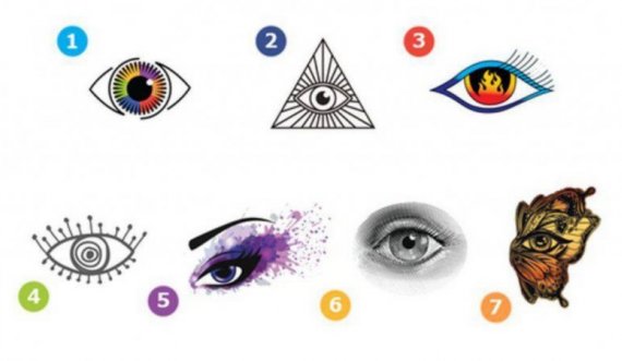 Test personaliteti: Cili sy ju tërheq më shumë?