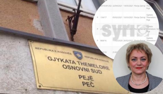 Thellohet skandali: Gjykatësja e Pejës ka fshehur rastin e dhunimit të 15 vjeçares?