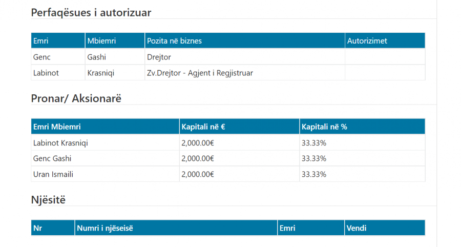 Kosova sot