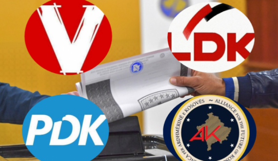 Ja si qëndrojnë rezultatet e partive në kryeqytet, krahasuar me zgjedhjet e vitit 2021