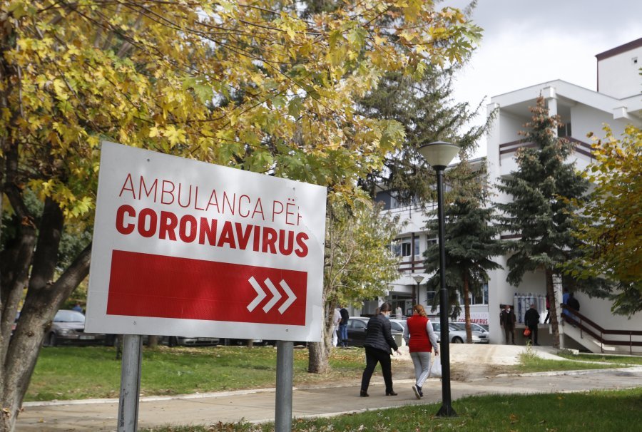  Mbi 20 mijë raste aktive me koronavirus në vendin tonë 