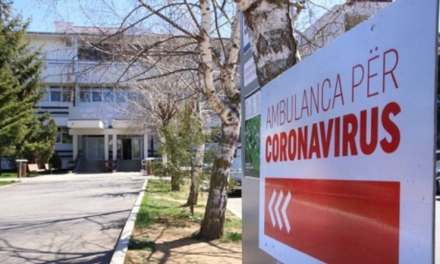 Rreth 7 mijë raste aktive me COVID-19 në Kosovë