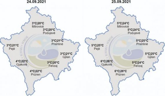 Moti për sot dhe nesër, ja si do të jenë temperaturat