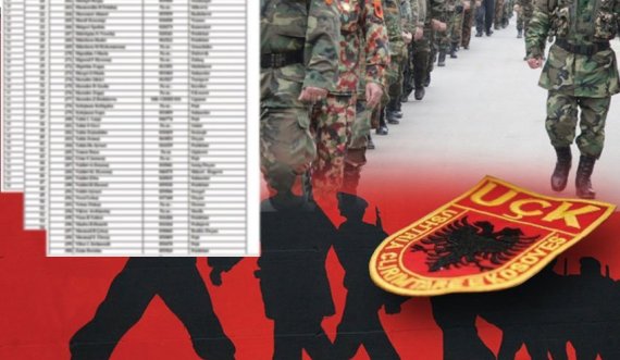 Pastrimi i plotë i listave të veteranëve nga ata që i blenë çertifikatat