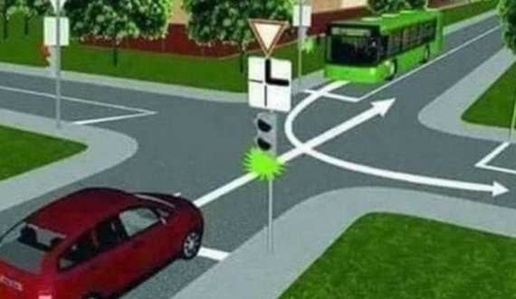 A e dini se kush ka përparësi në kryqëzim?