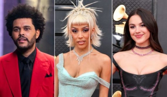 Cilët janë pretendentët kryesor të këtij viti në “Billboard Music Award 2021”?