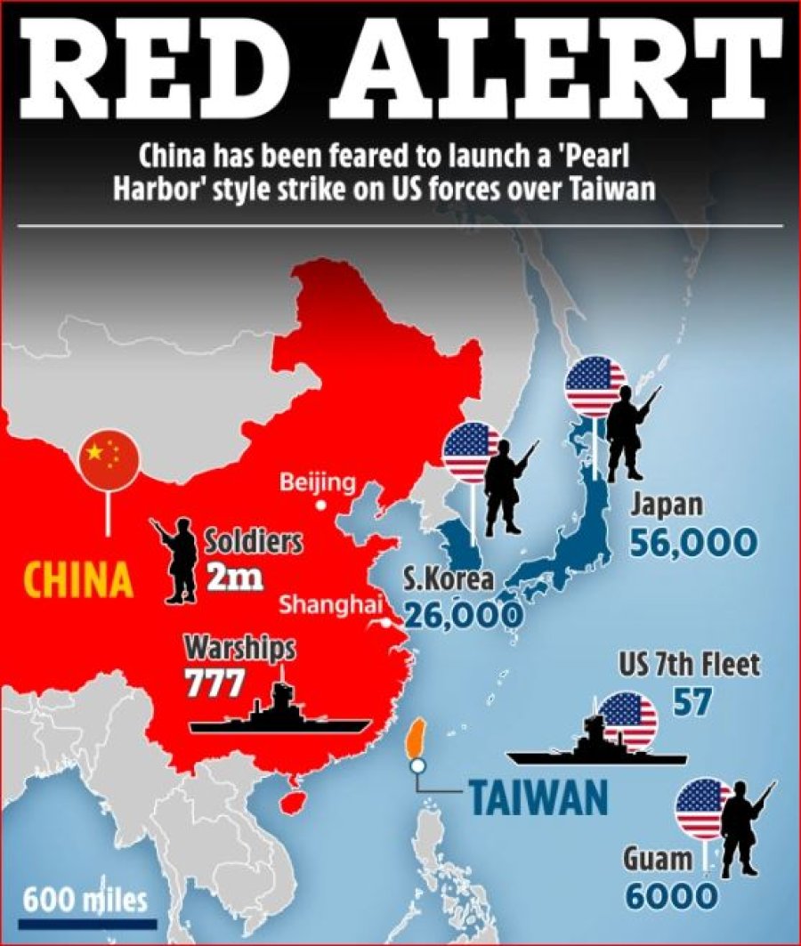 “Frika për Luftën e Tretë po afrohet”, The Sun: Kina provon “fundosjen e aeroplanmbajtëseve” amerikane në Tajvan
