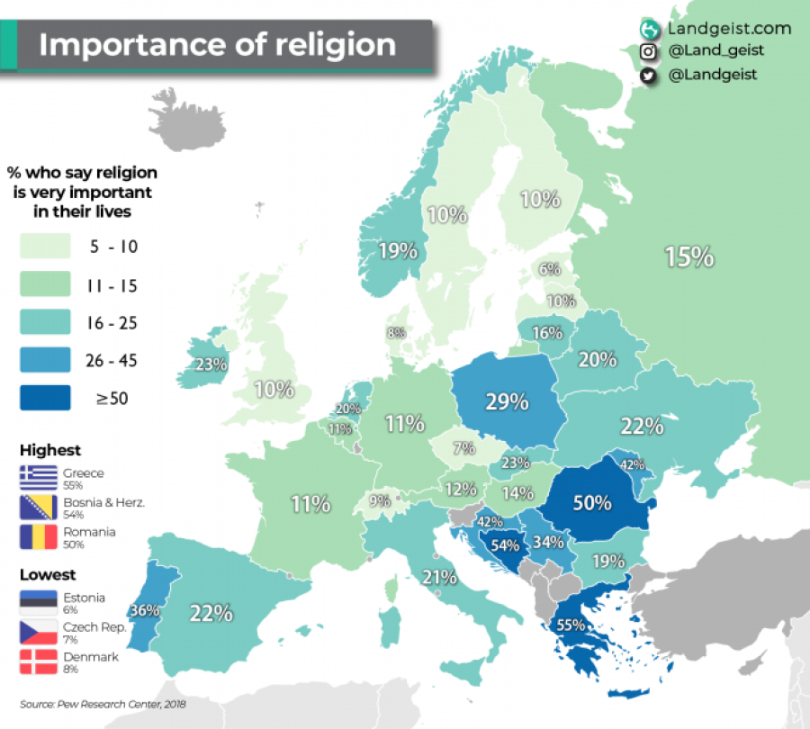 Kosova sot