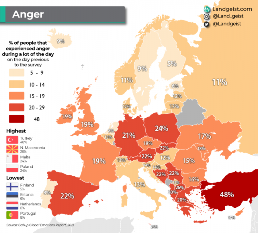 Kosova sot