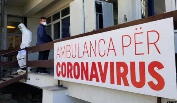 6,925 raste aktive me coronavirus në Kosovë