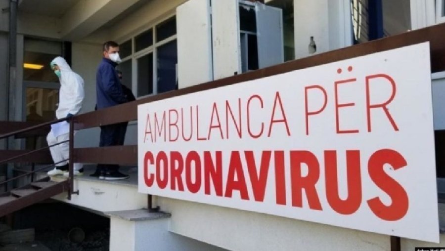 6,925 raste aktive me coronavirus në Kosovë
