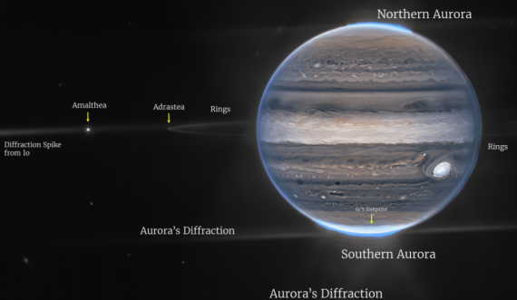 Fotografi tjera mbresëlënëse nga teleskopi James Webb, kësaj radhe sjellin Jupiterin
