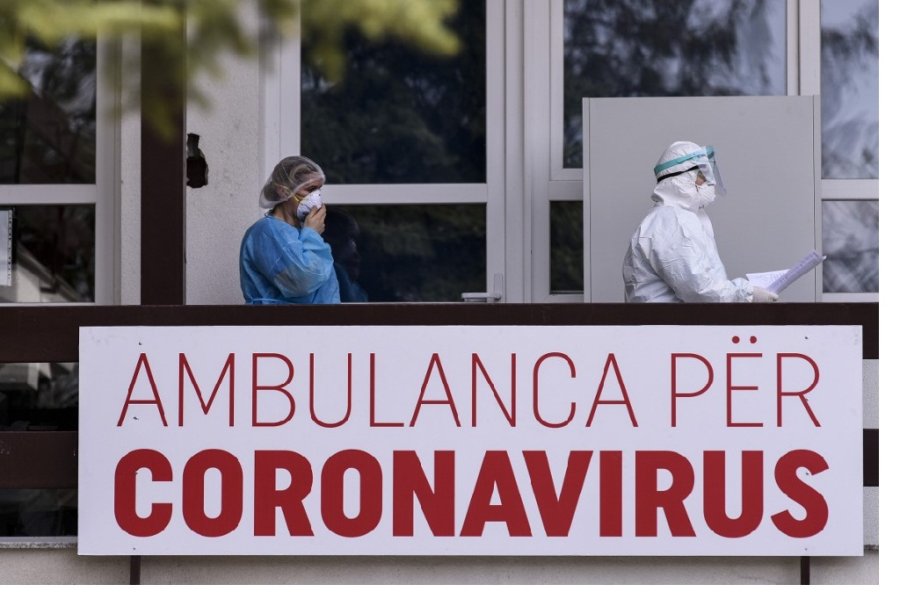 2,549 raste aktive me coronavirus në Kosovë