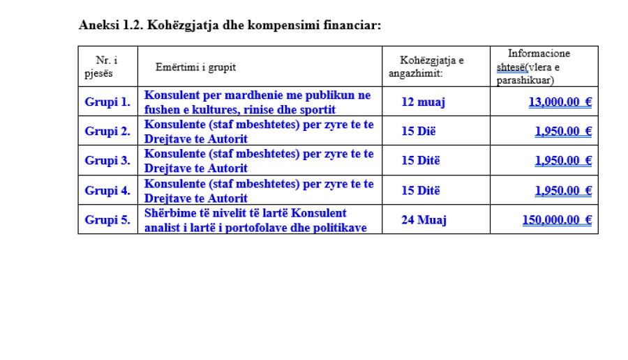 Kosova sot