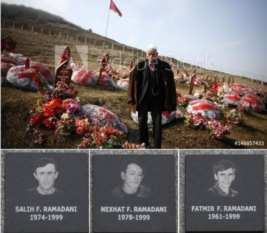 Kosova sot
