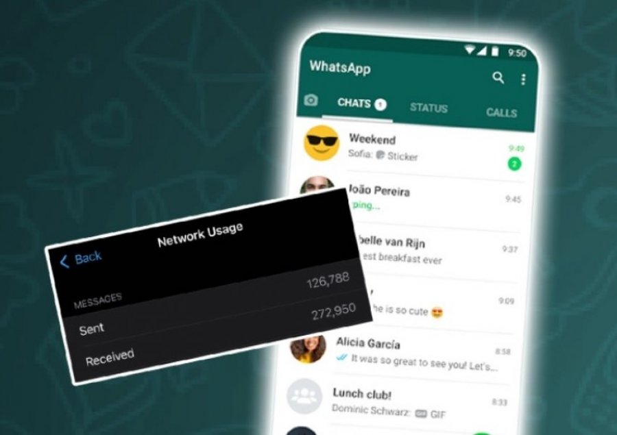 WhatsApp ka përmirësuar statuset