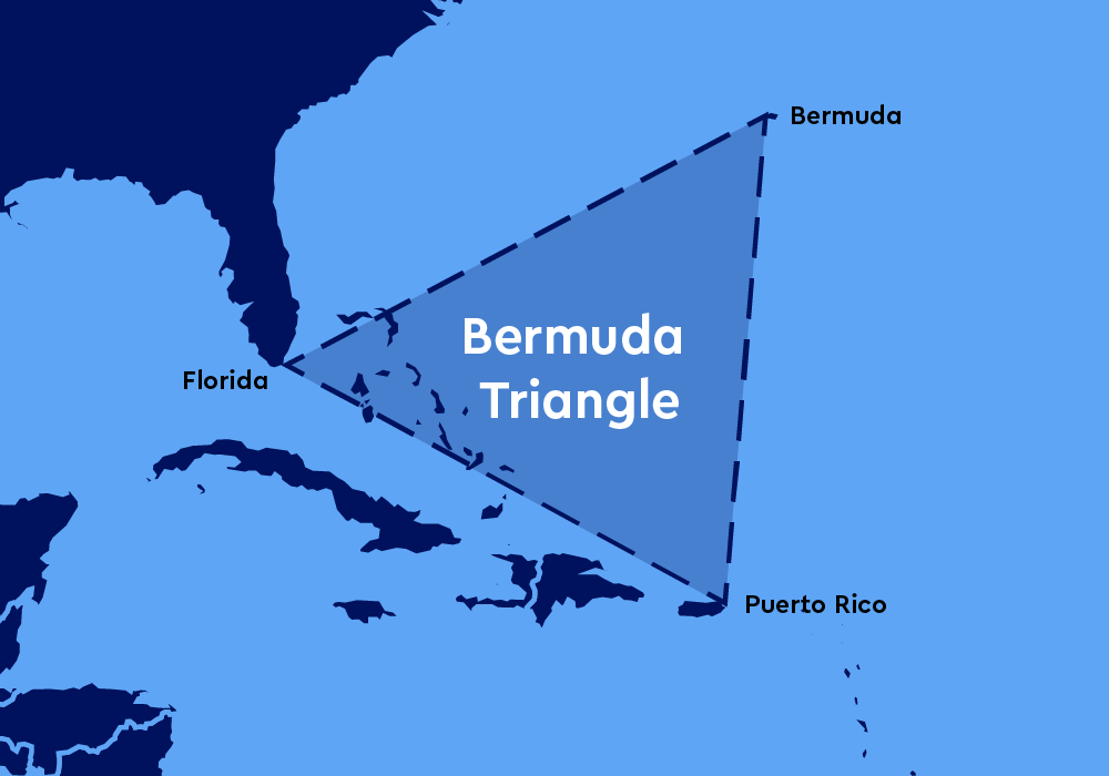Misteri i Trekëndëshit të Bermudeve