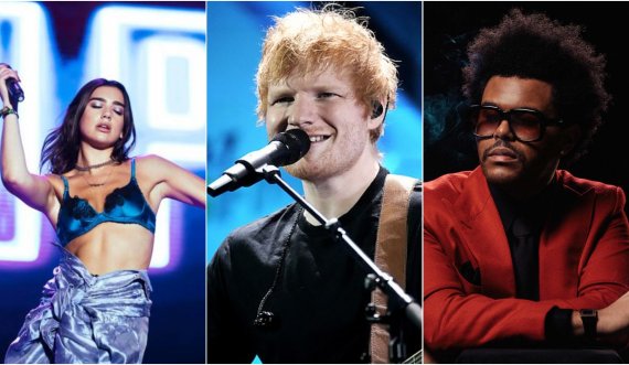 Ed Sheeran artisti më i dëgjuar në botë, këngëtarja Dua Lipa mban vendin e dytë! “Ringjallet” muzika rok